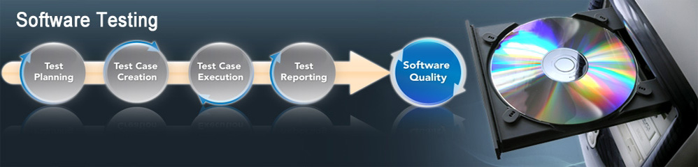 Software Testing